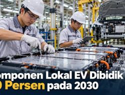Komponen Lokal EV Dibidik 60 Persen pada 2030