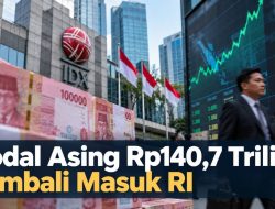 Modal Asing Rp140,7 Triliun Kembali Masuk RI